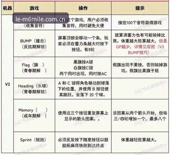 米乐m6官方网站必备 米乐m6体育平台使用完整指南:从新手到高手的全方位攻略