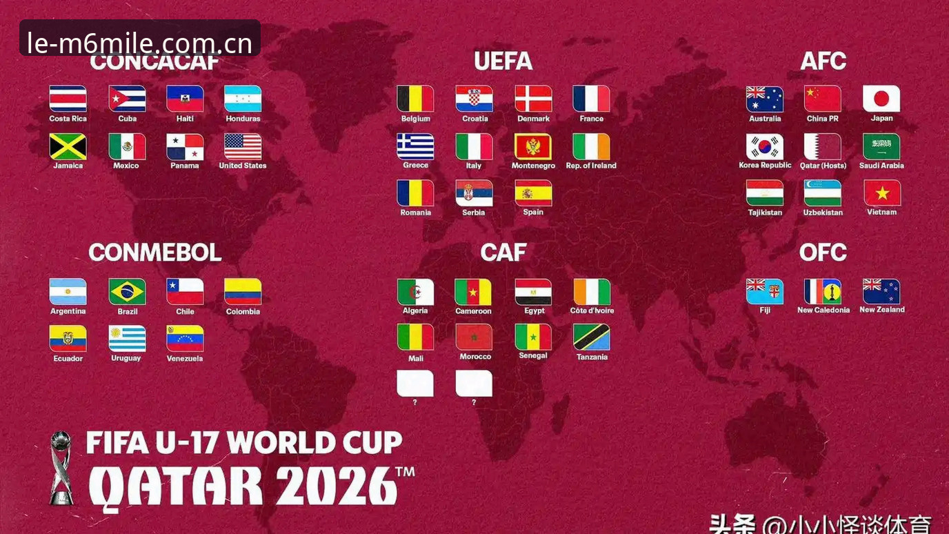 U17世界杯抽签结果出炉，资深用户分享观赛与投注实战经验