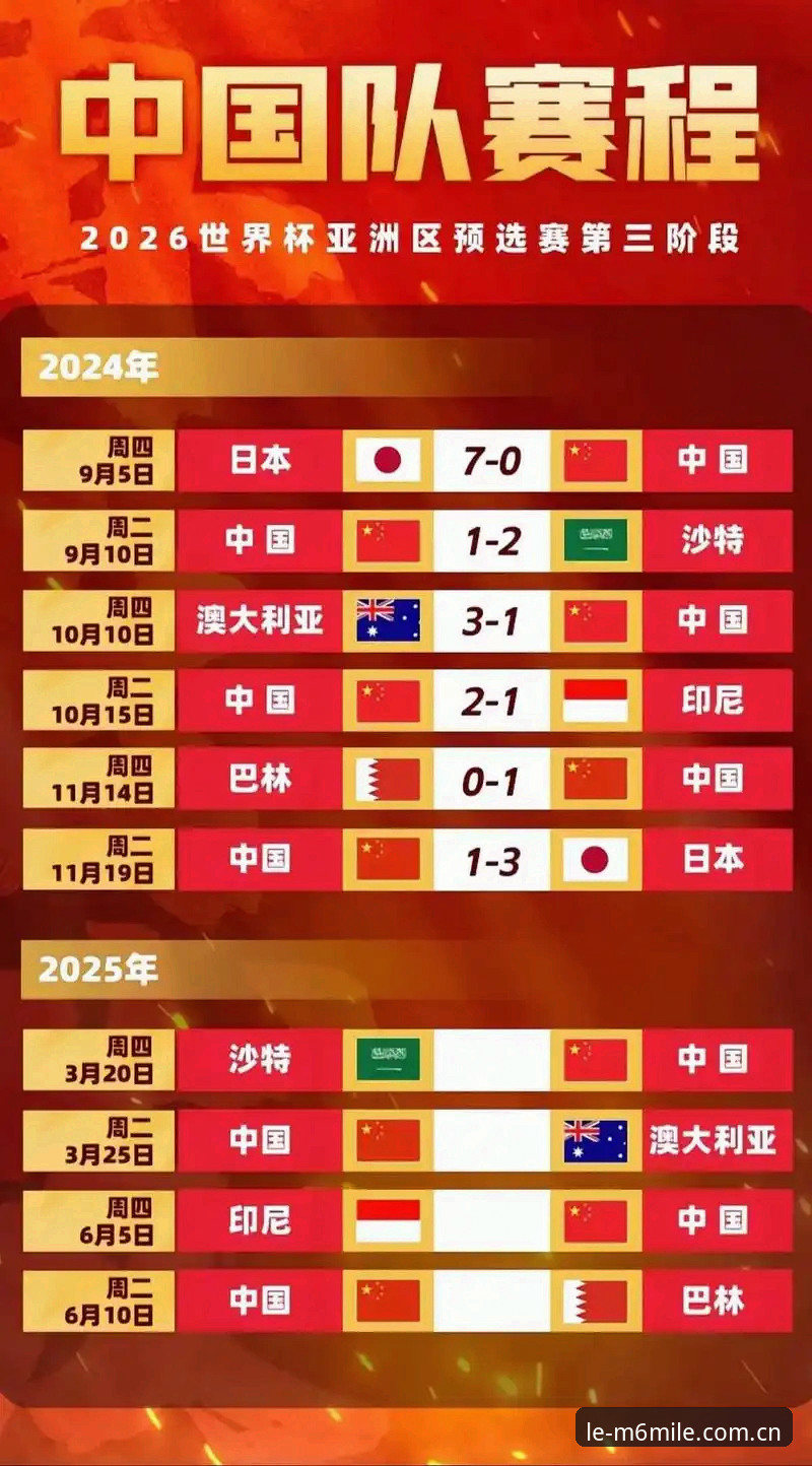 2030世界杯扩军至66队实用指南：中国男足重返舞台的最佳时机